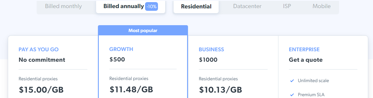 brightdata residential proxies pricing