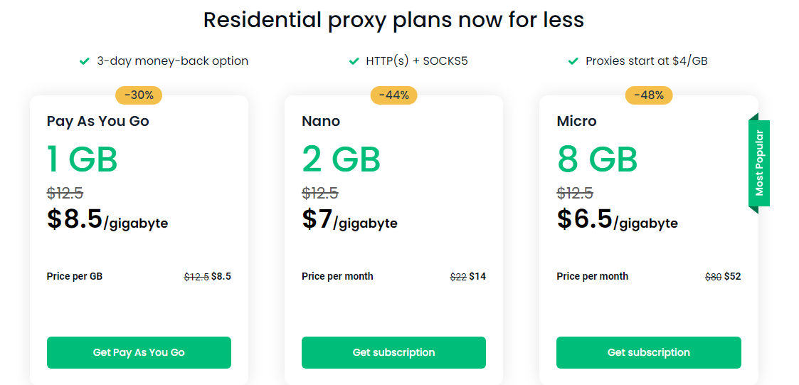 smartproxy pricing