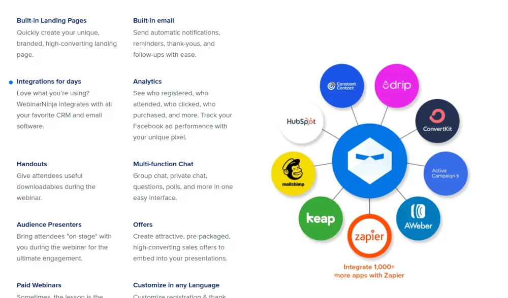 webinarninja features