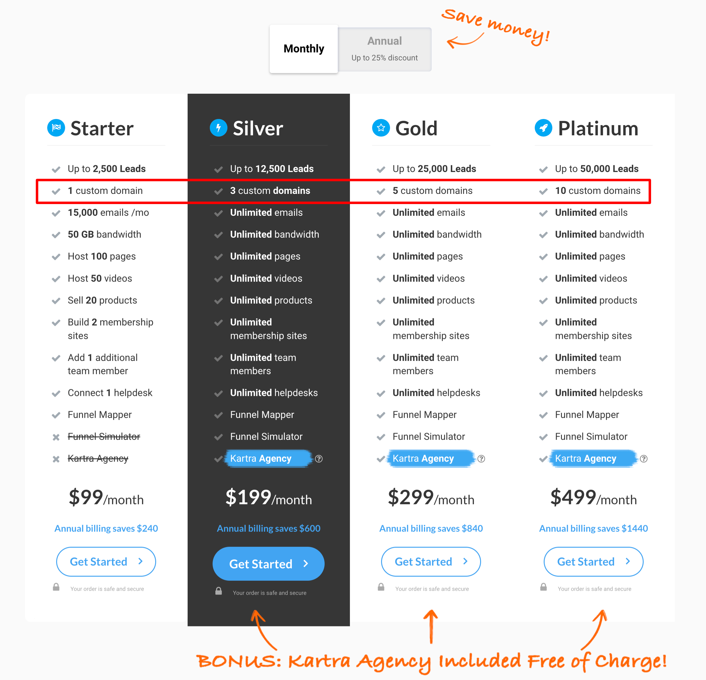 Kartra Video Hosting Pricing Plan