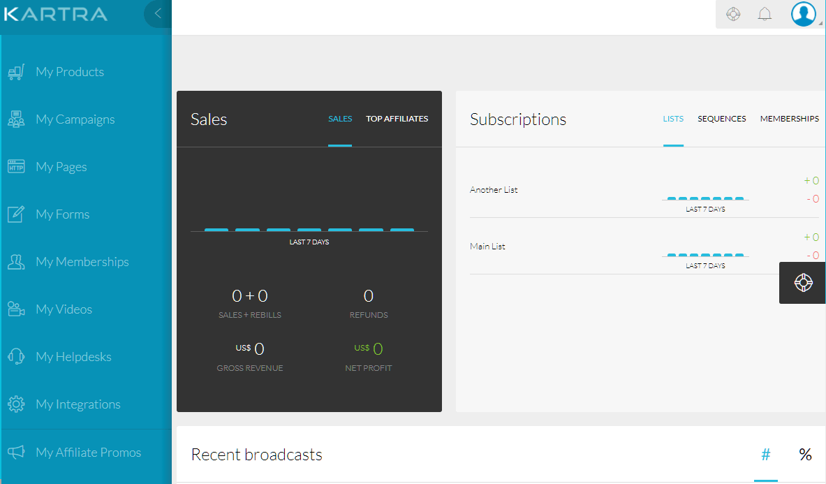 Kartra dashboard and interface