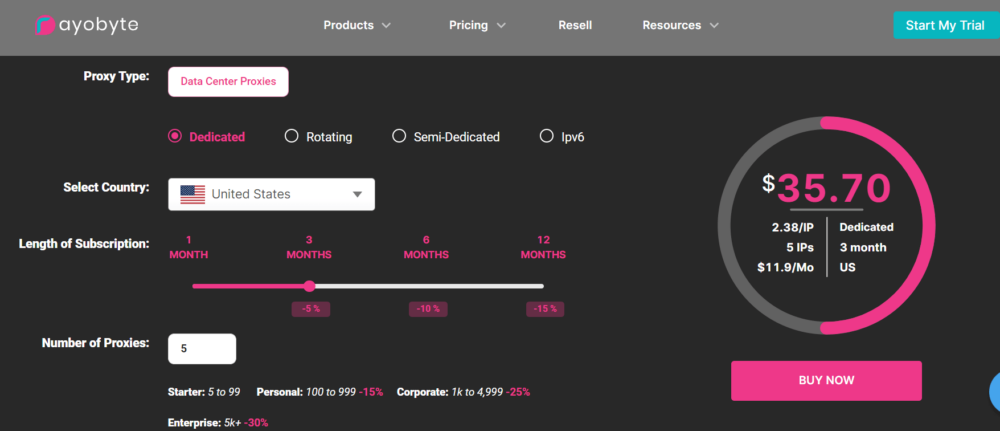 data center proxies