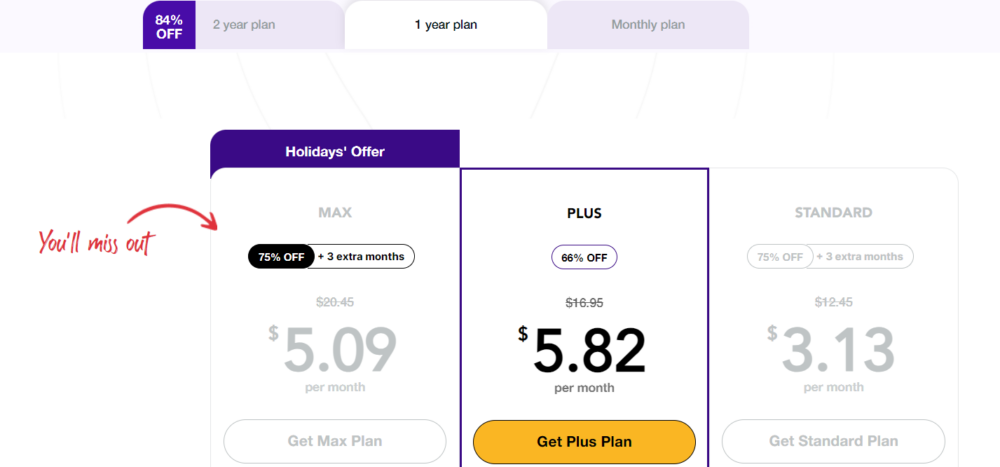 pureVPN Pricing