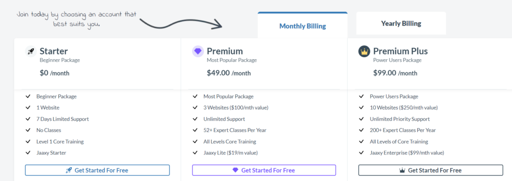 wealthy affiliate pricing