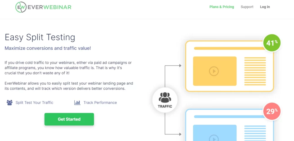 Easy split testing everwebinar feature