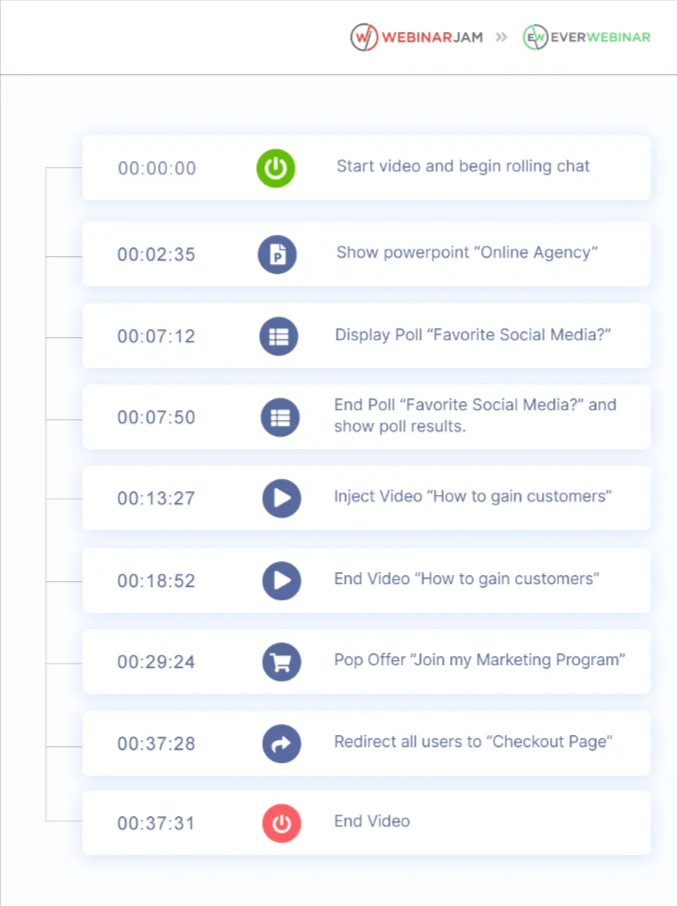 Live feature in EverWebinar