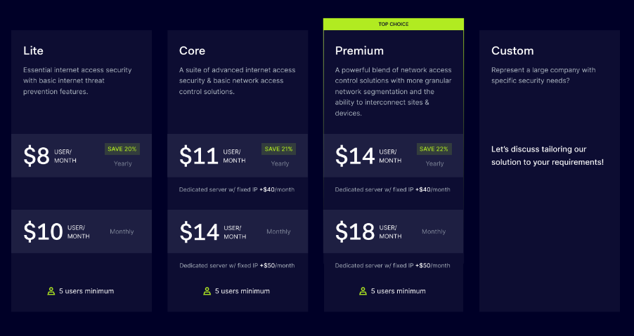 NordLayer New Pricing