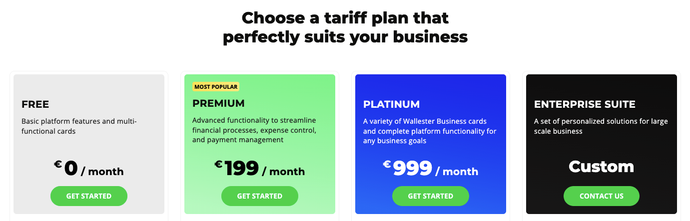 Wallester Business Pricing