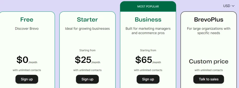 brevo pricing plans