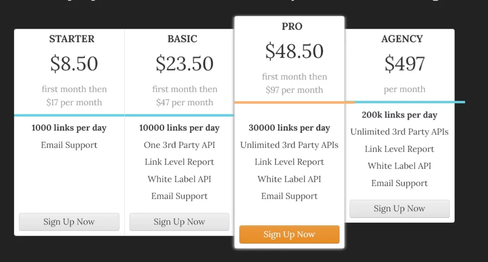 one hour indexing pricing plans