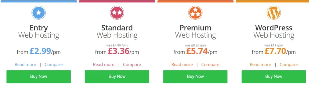 Easyspace web hosting packages