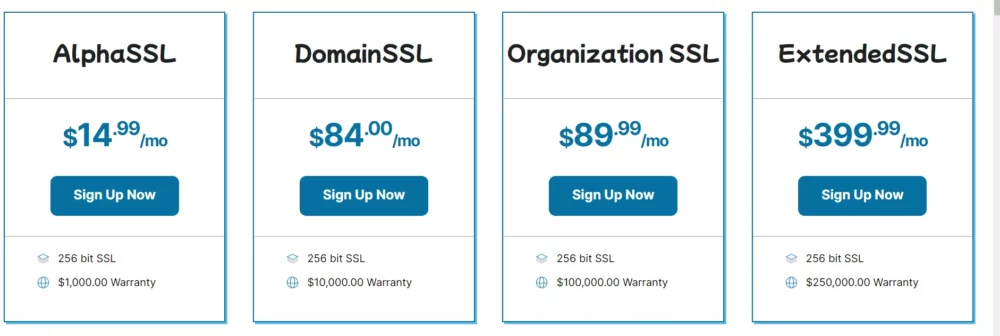 Hawk host SSl certificates