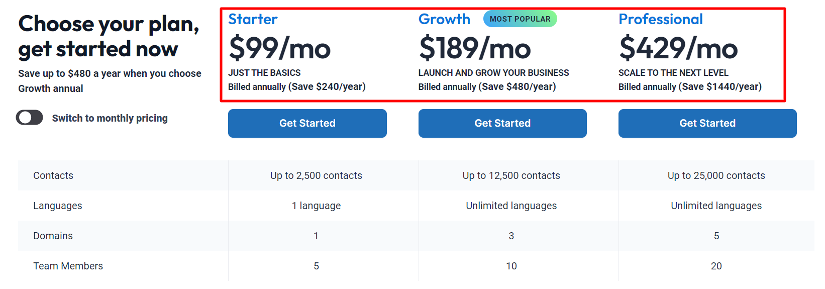 Kartra yearly pricing plans