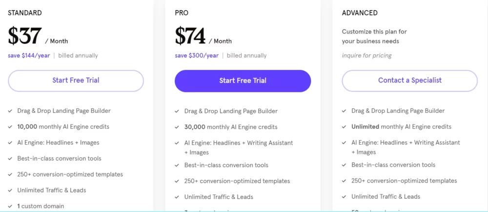 Leadpages pricing