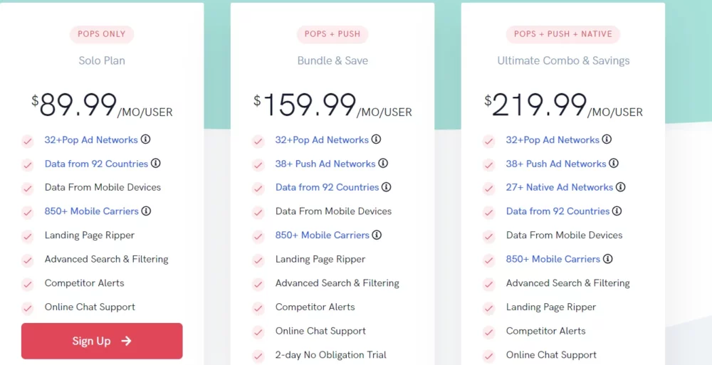 anstrex pop pricing plans