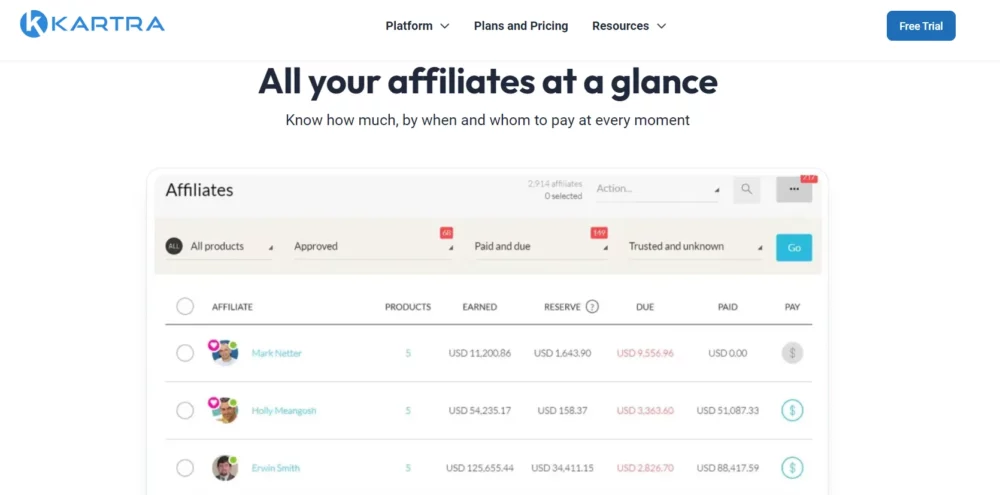 kartra affiliate program review