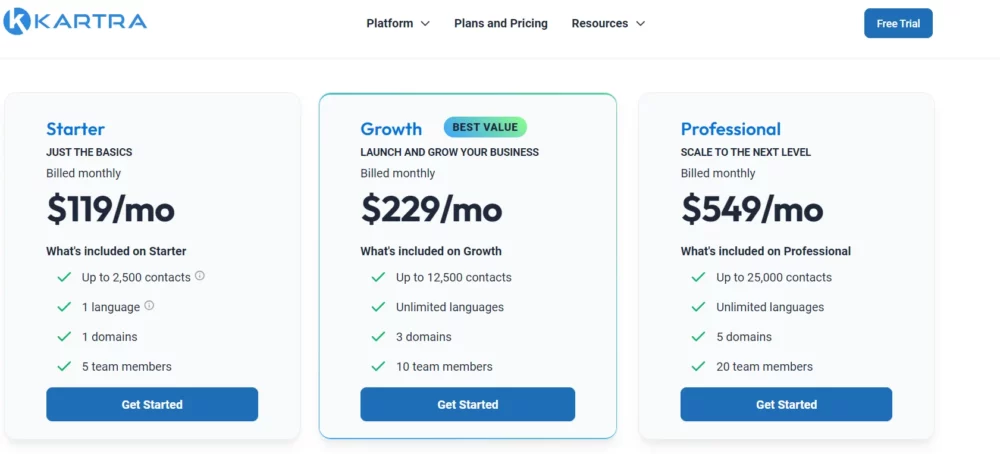 kartra pricing plans