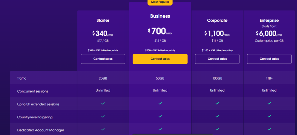 oxylabs rotating Isp proxies