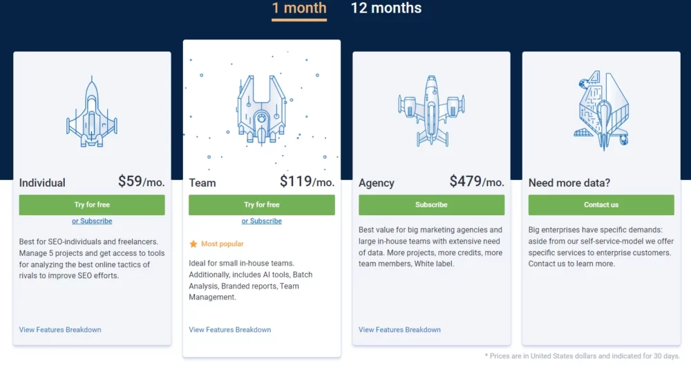 serpstat pricing