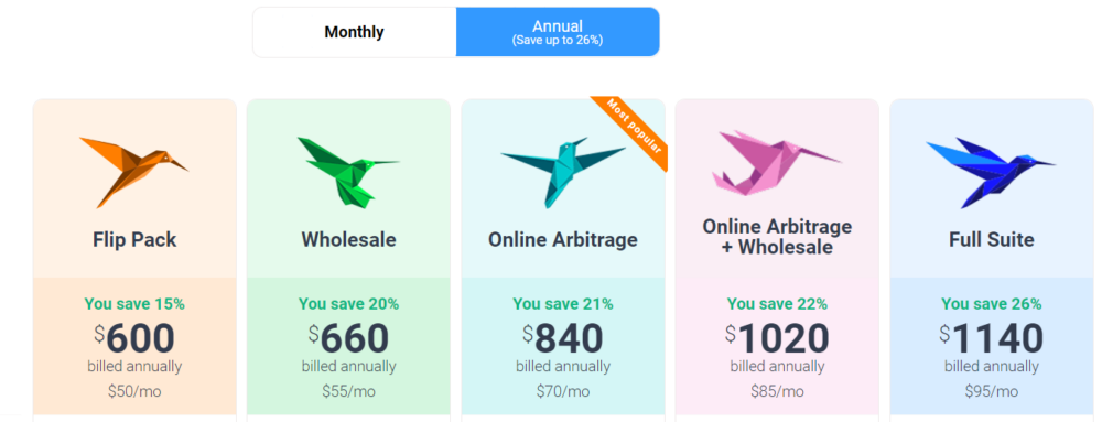 tactical arbitrage pricing