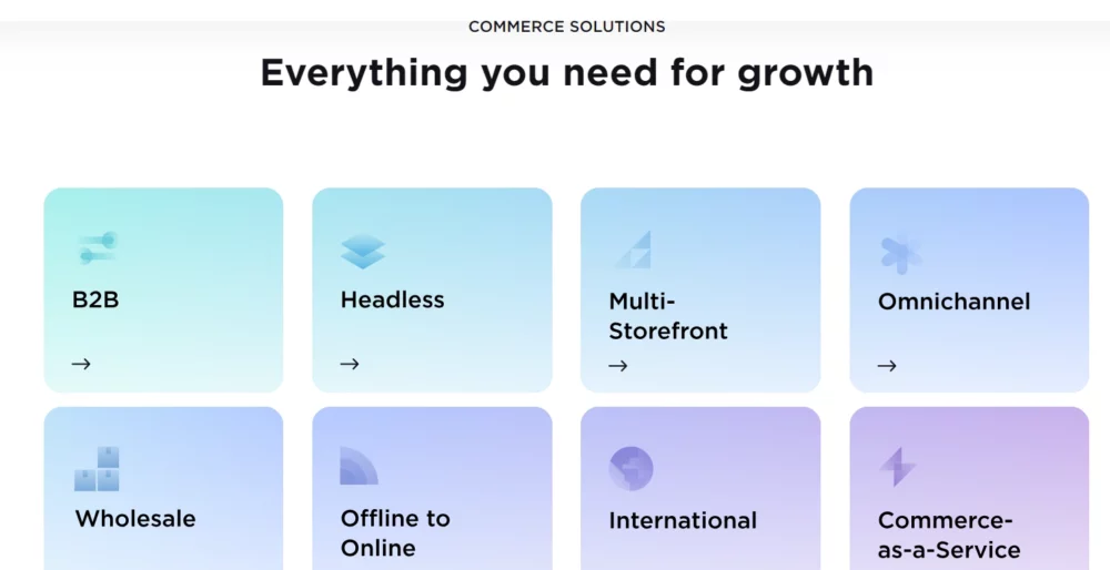 Bigcommerce growth