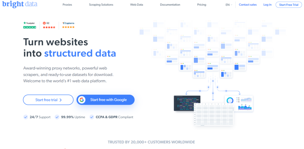 Brightdata