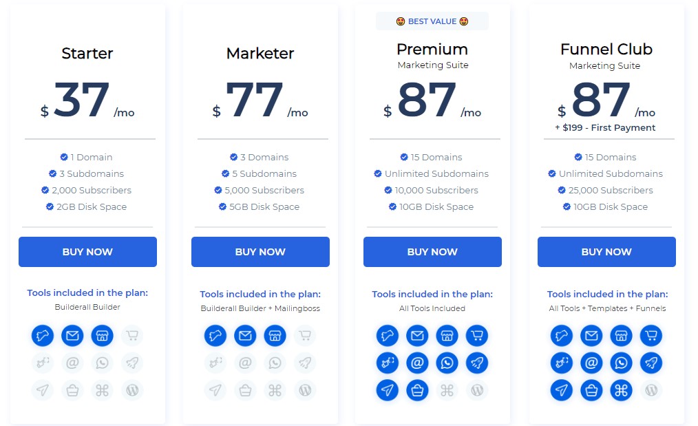 Builderall pricing plans