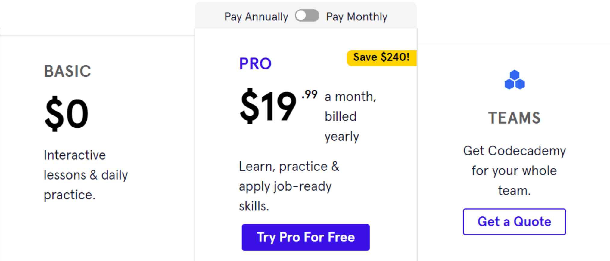Codecademy Pricing Plans