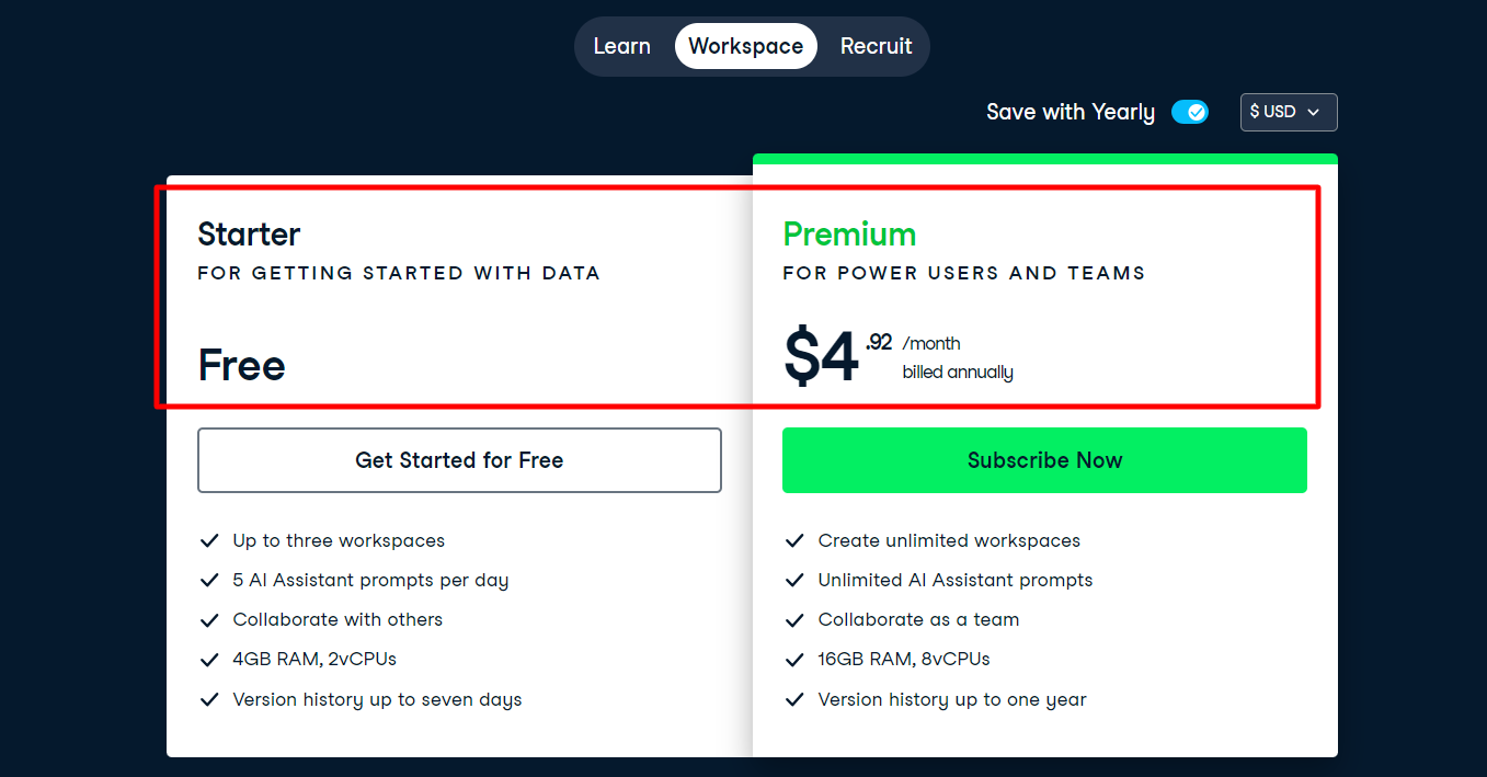 Datacamp Workspace Pricing