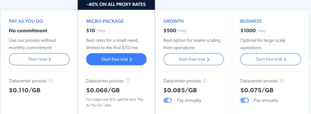 Datacenter proxy updated pricing