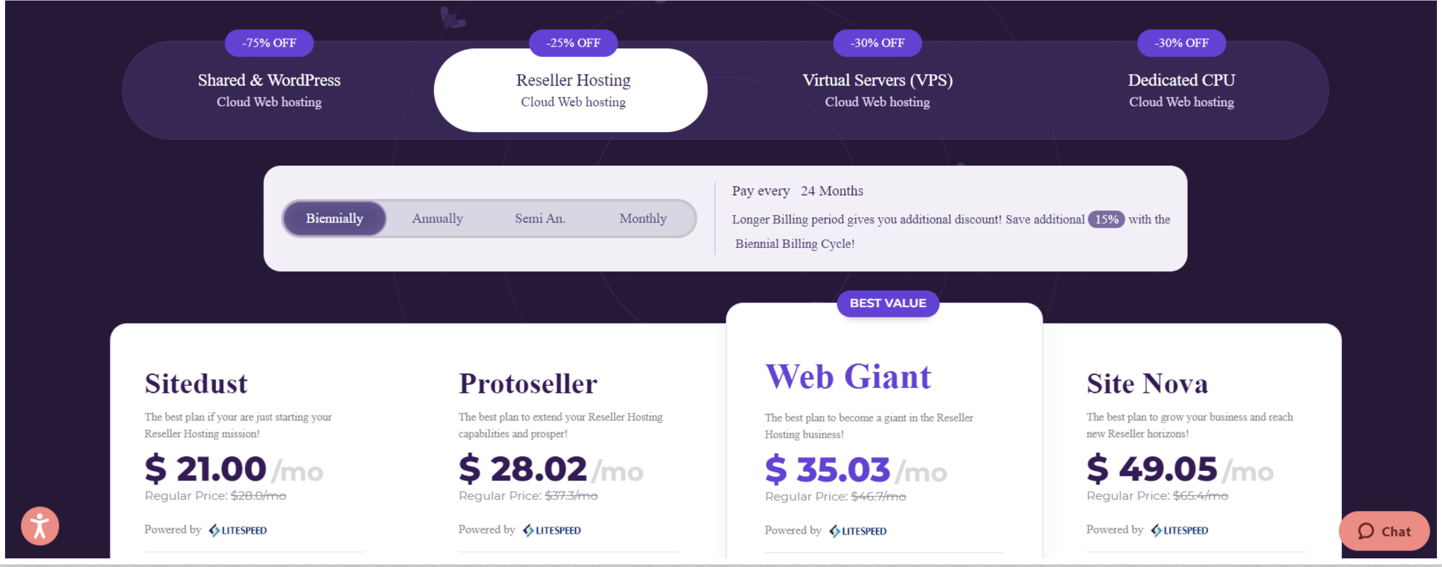 HostArmada Cloud Reseller Hosting Pricing