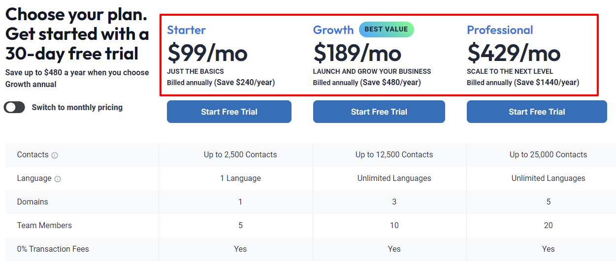 Kartra new pricing plans '