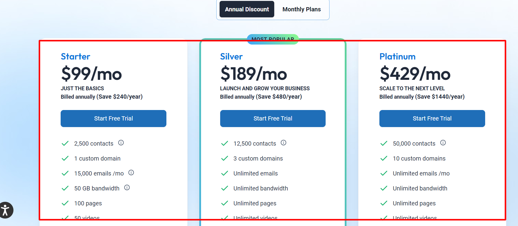 Kartra pricing plans