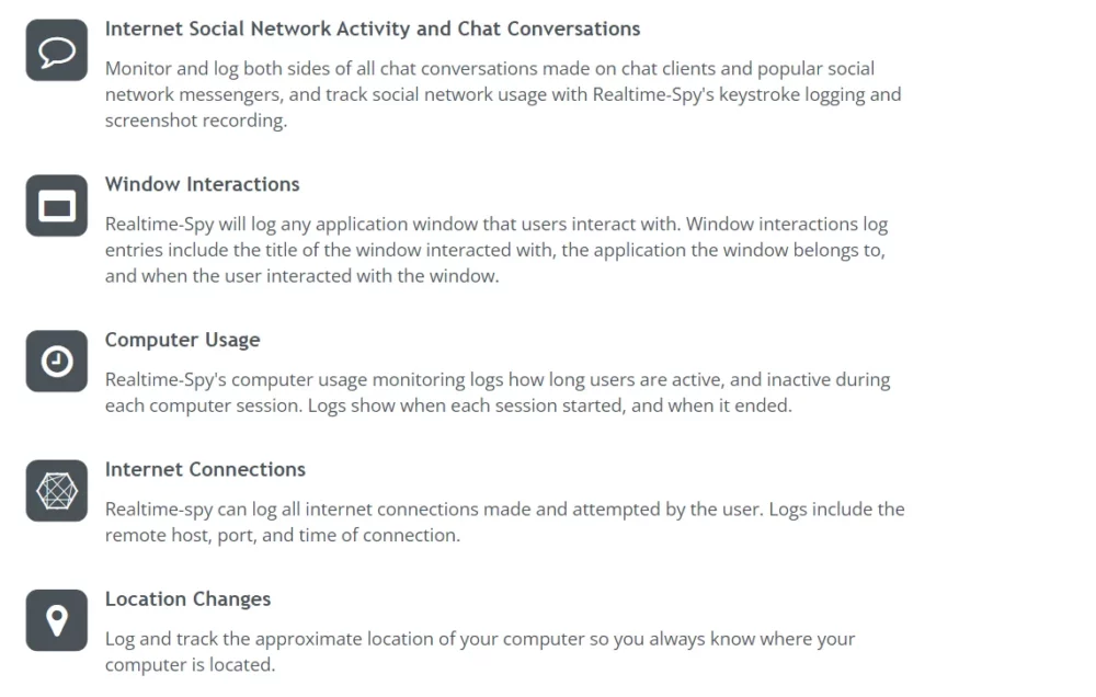 Realtime spy monitoring function