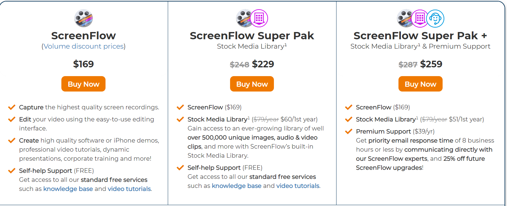 Screenflow pricing