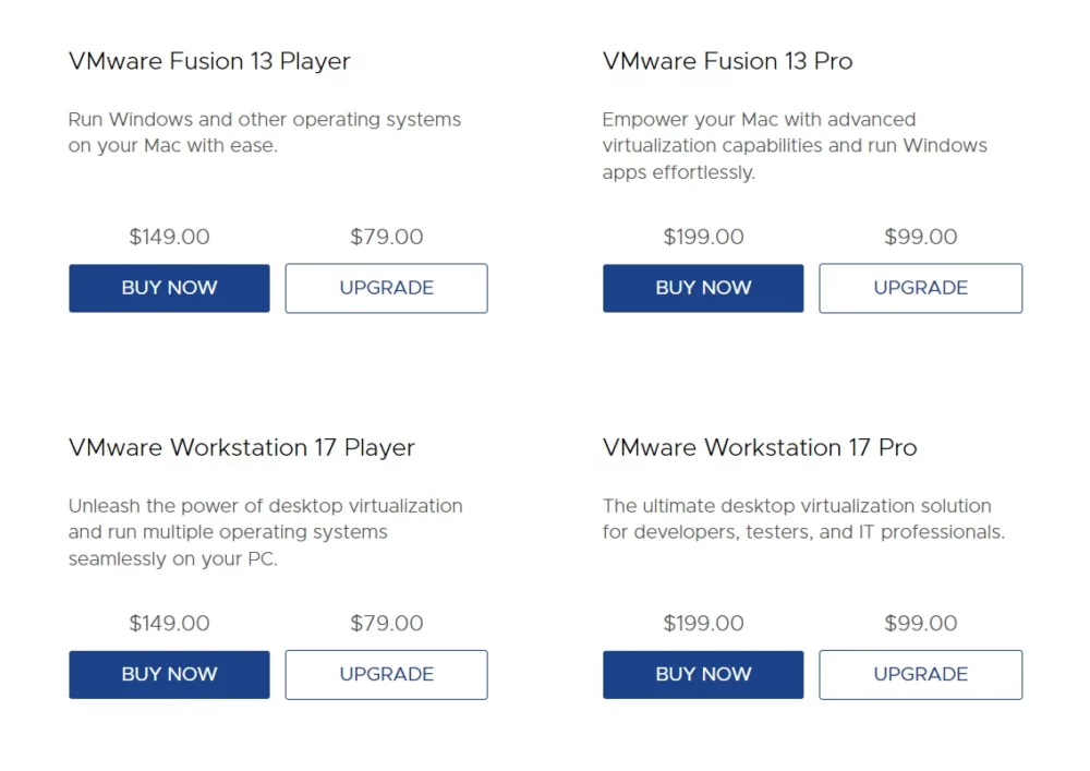 Vmware pricing