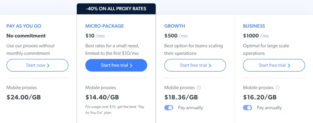 brightdata mobile proxy updated pricing