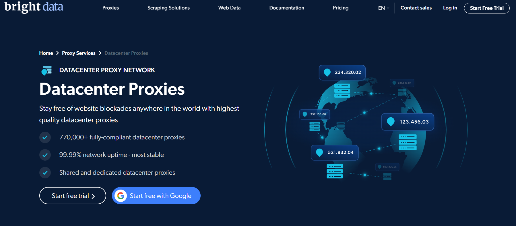 datacenter proxy