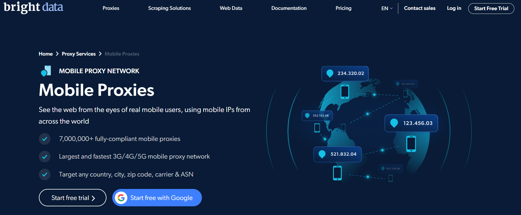 mobile proxy