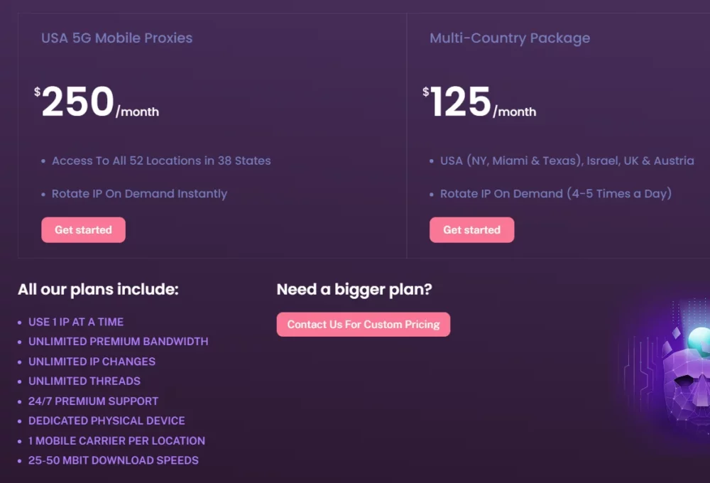 mobile proxy pricing