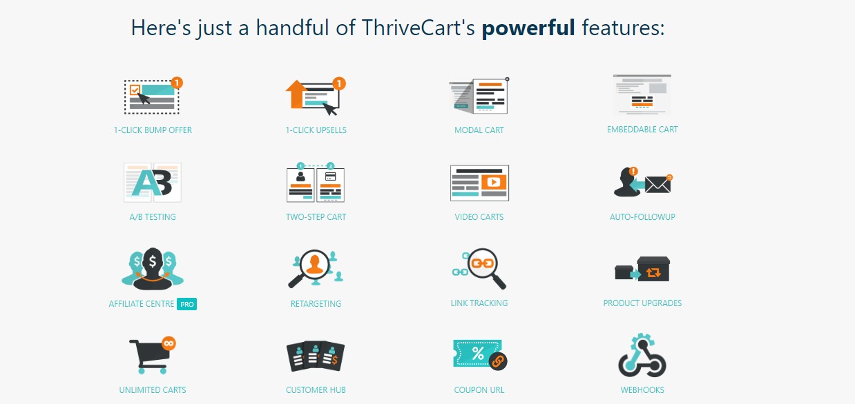 thrivecart features