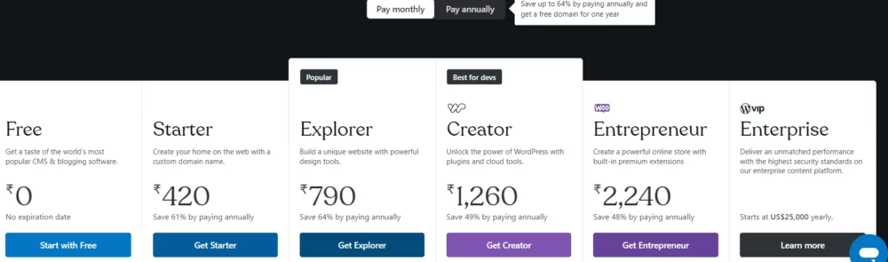 wordpress pricing plans