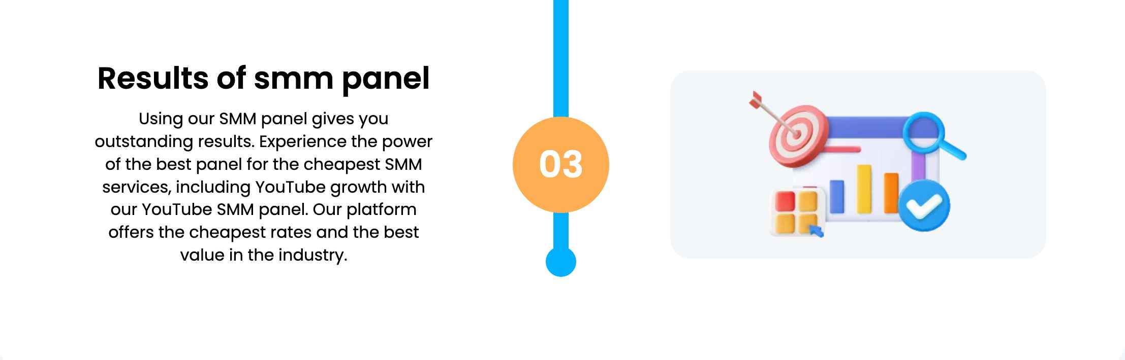 Step-3 Results Of SMM Panel