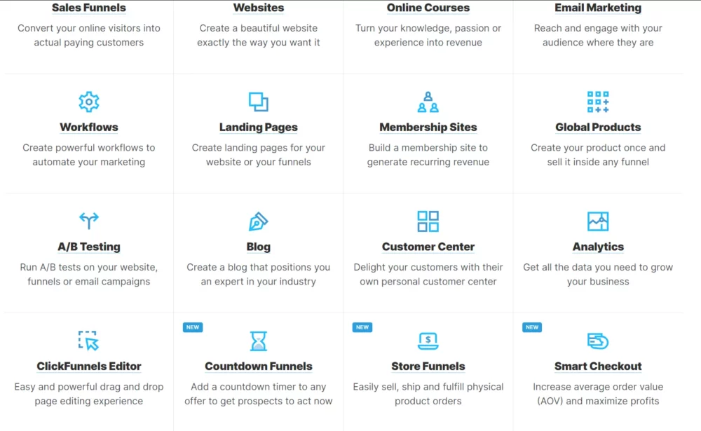 clickfunnels features