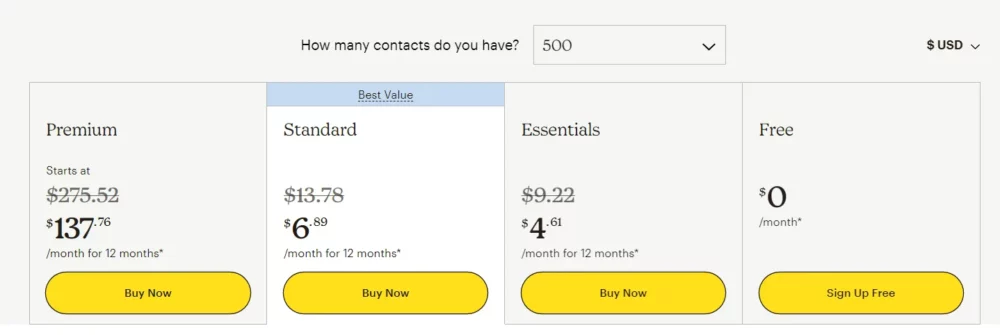 mailchimp pricing in usd