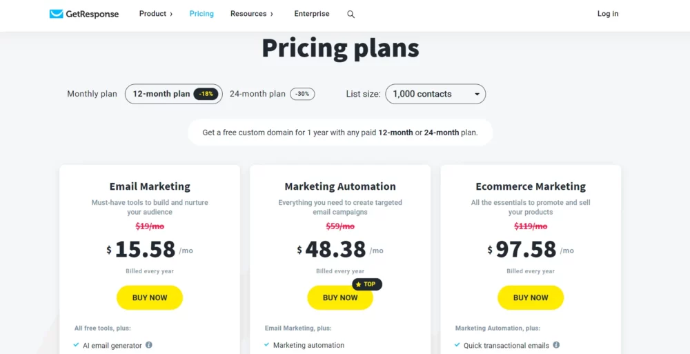 GET RESPONSE PRICING