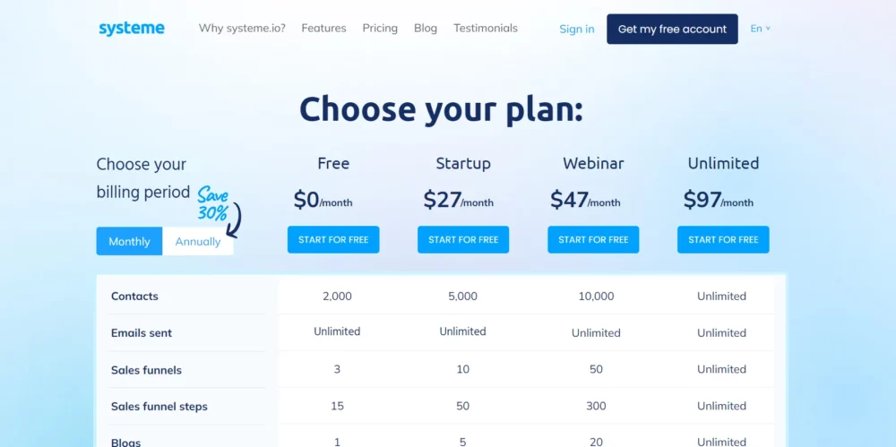 SYSTEME.IO PRICING