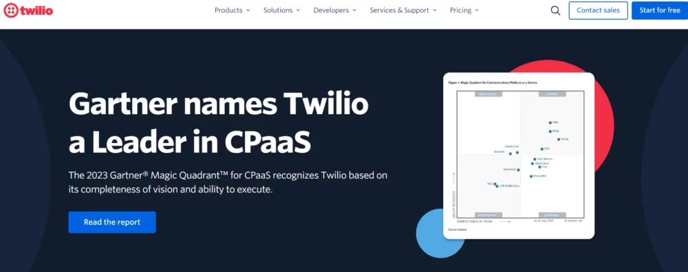 twilio gohighlevel integration