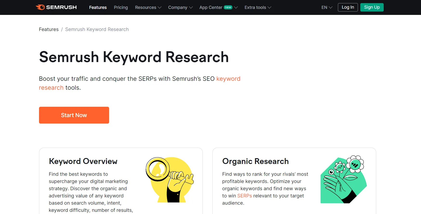 Semrush Keyword Research