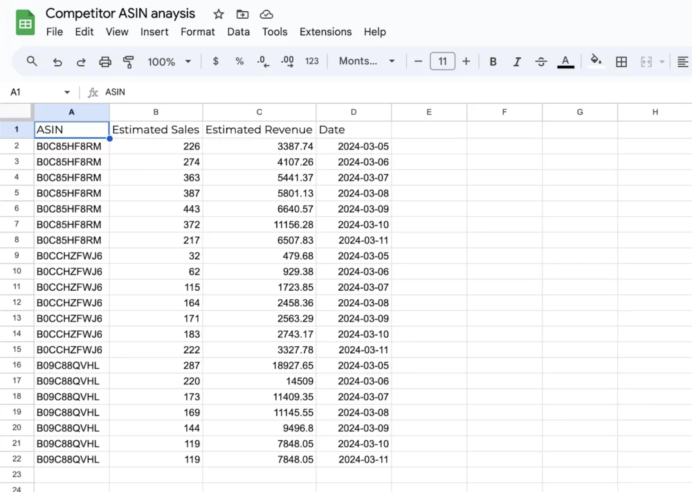 ASIN Analysis